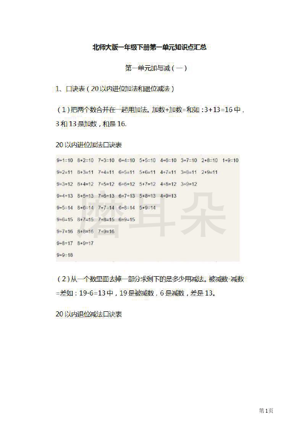 一年级下册数学北师大版知识要点汇总_0001.png