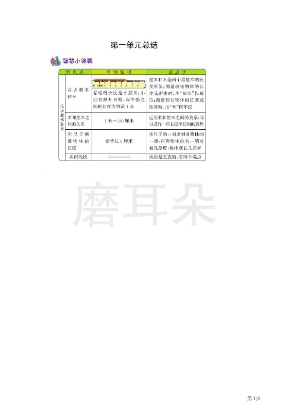 二年级上册数学北京课改版知识要点_0001.png