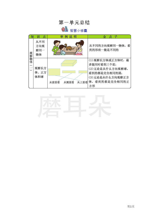 二年级上册数学冀教版知识要点_0001.png