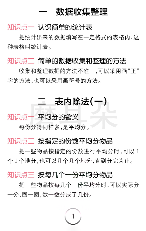 二年级下册数学人教版知识清单（全易通）_0002.png