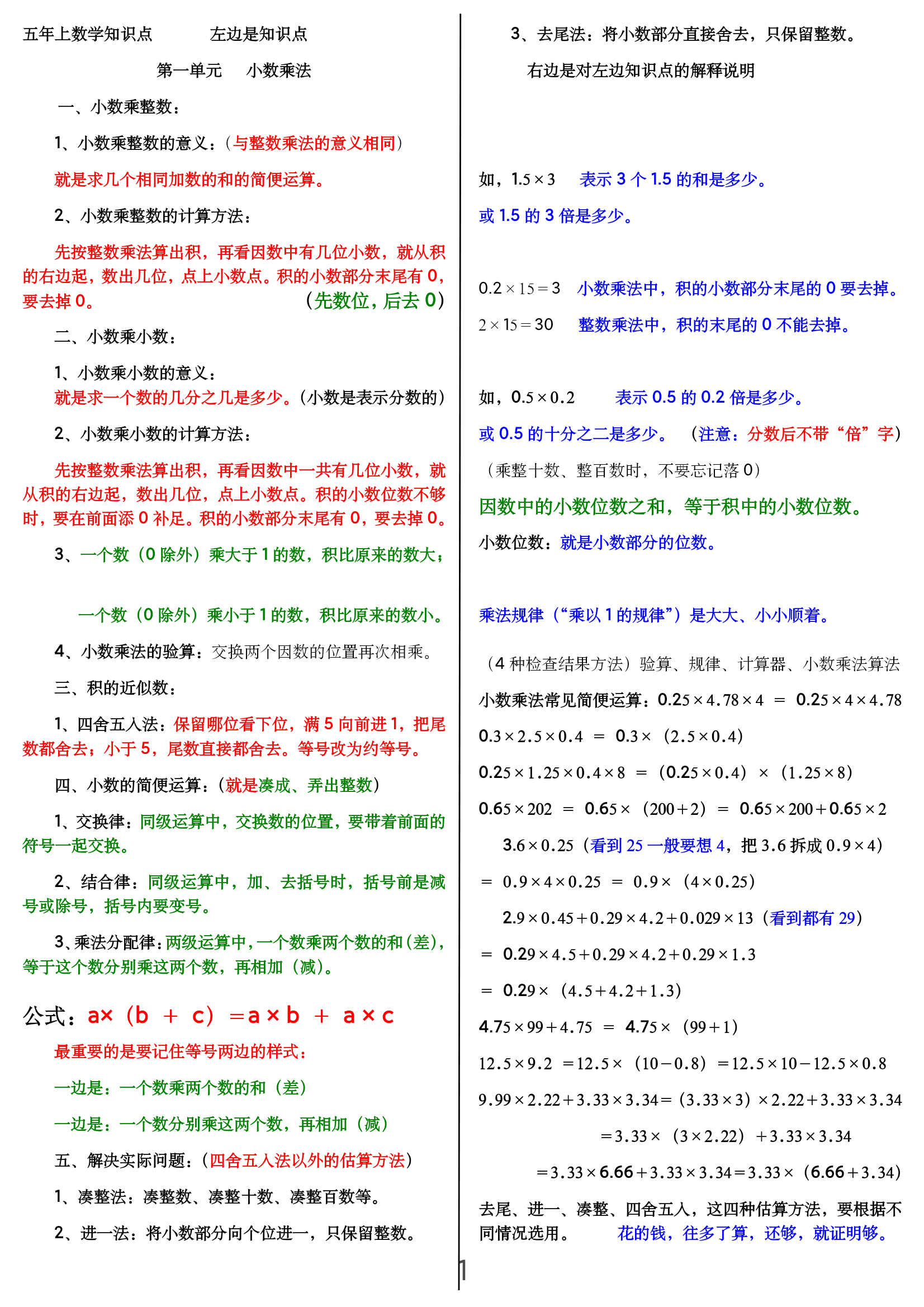 「人教版」人教版五年级数学上册知识点汇总