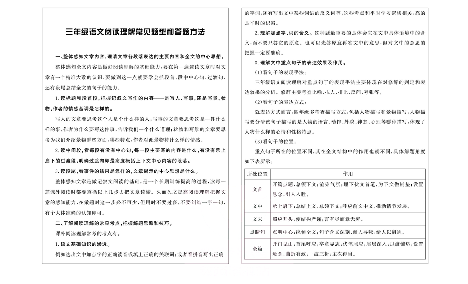 3年级语文下册阅读理解专项训练卷，带答案解析