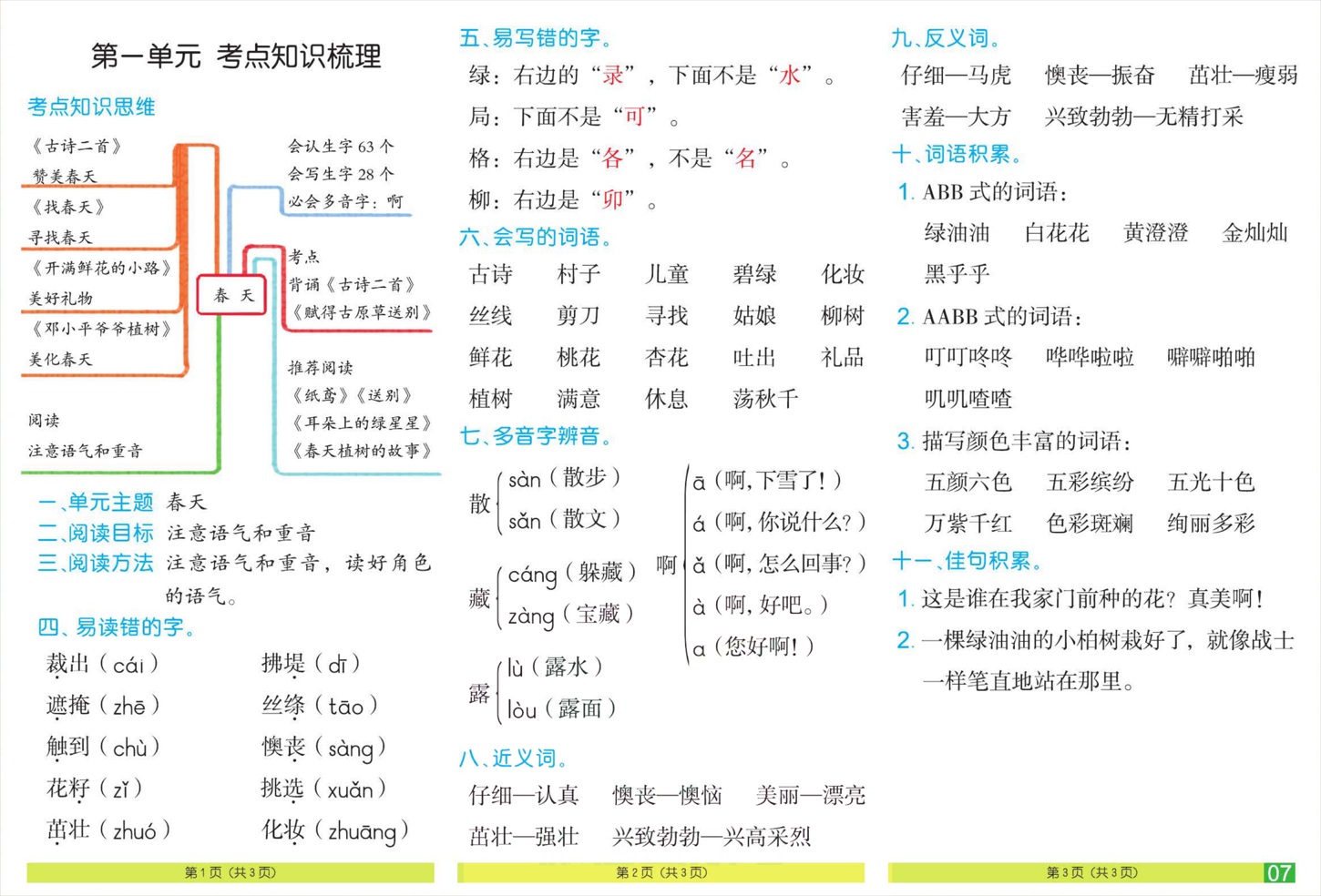 「部编版」分享一套彩色版二年级语文下册知识点梳理总结